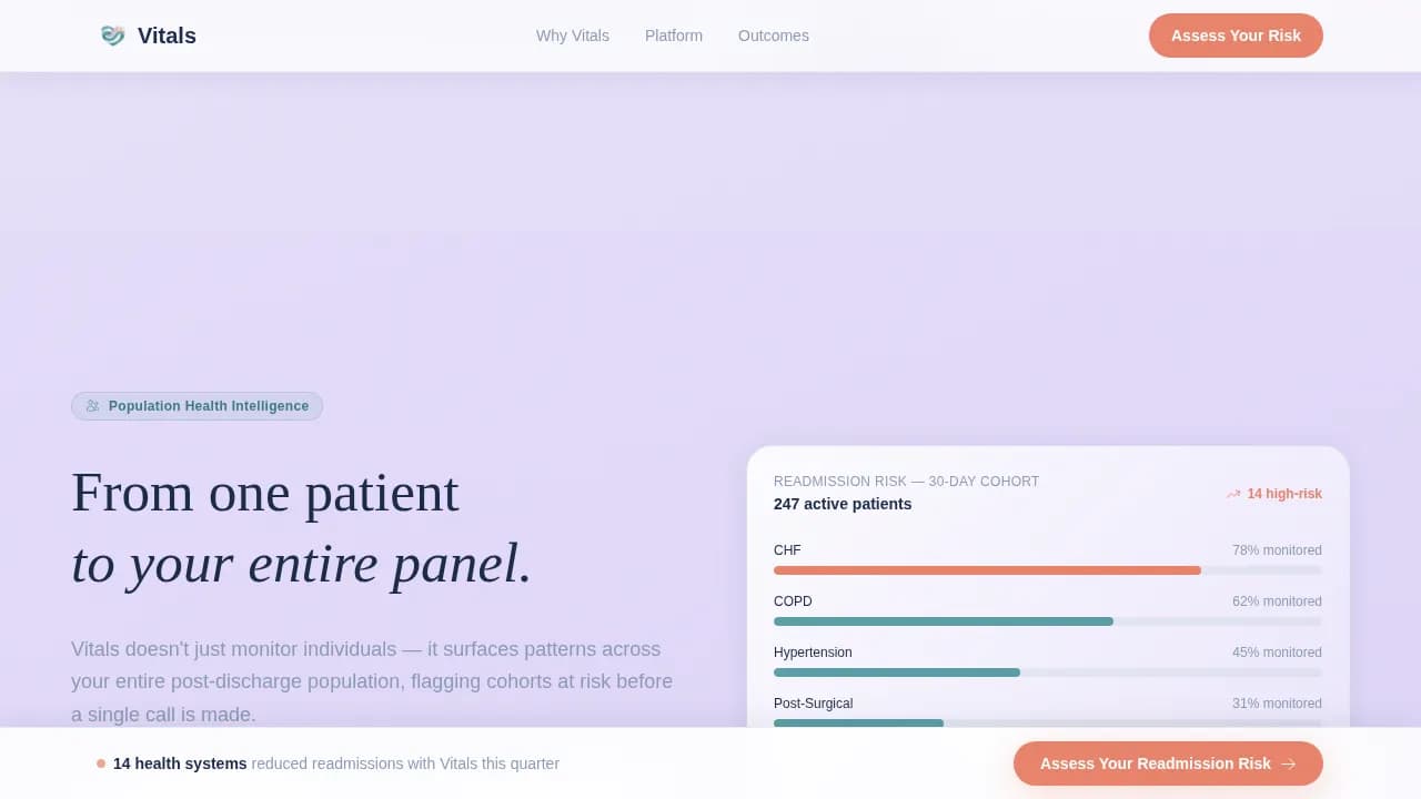 Complete Telemedicine & Health Tech Professional Website Template