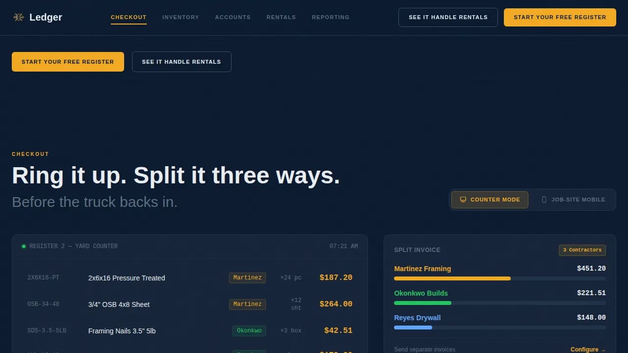 Construction Software & SaaS Careers & Recruitment Website Template