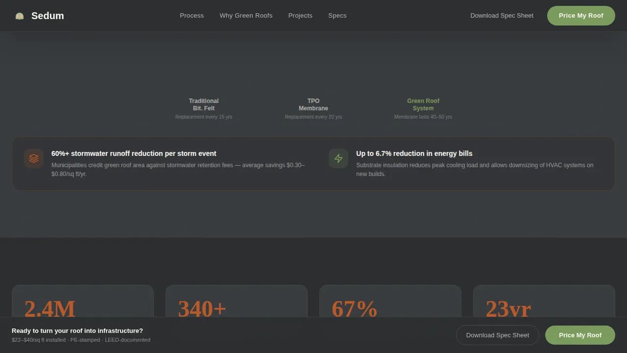 Complete Specialty Construction Pricing & Packages Website Template
