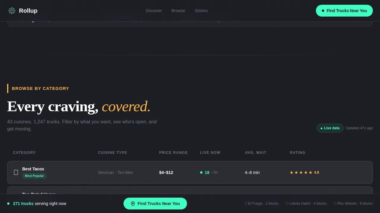 Directory & Marketplace Platforms Comparison Website Template