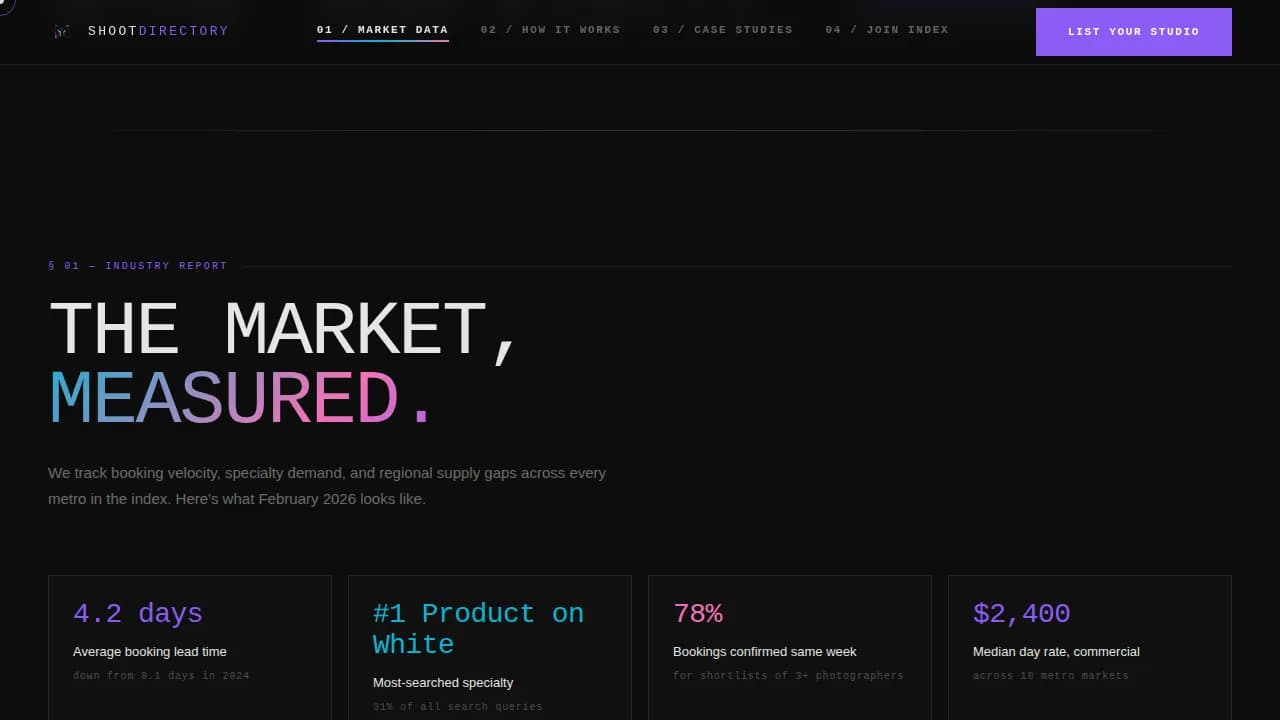 Directory & Marketplace Platforms Careers & Recruitment Website Template