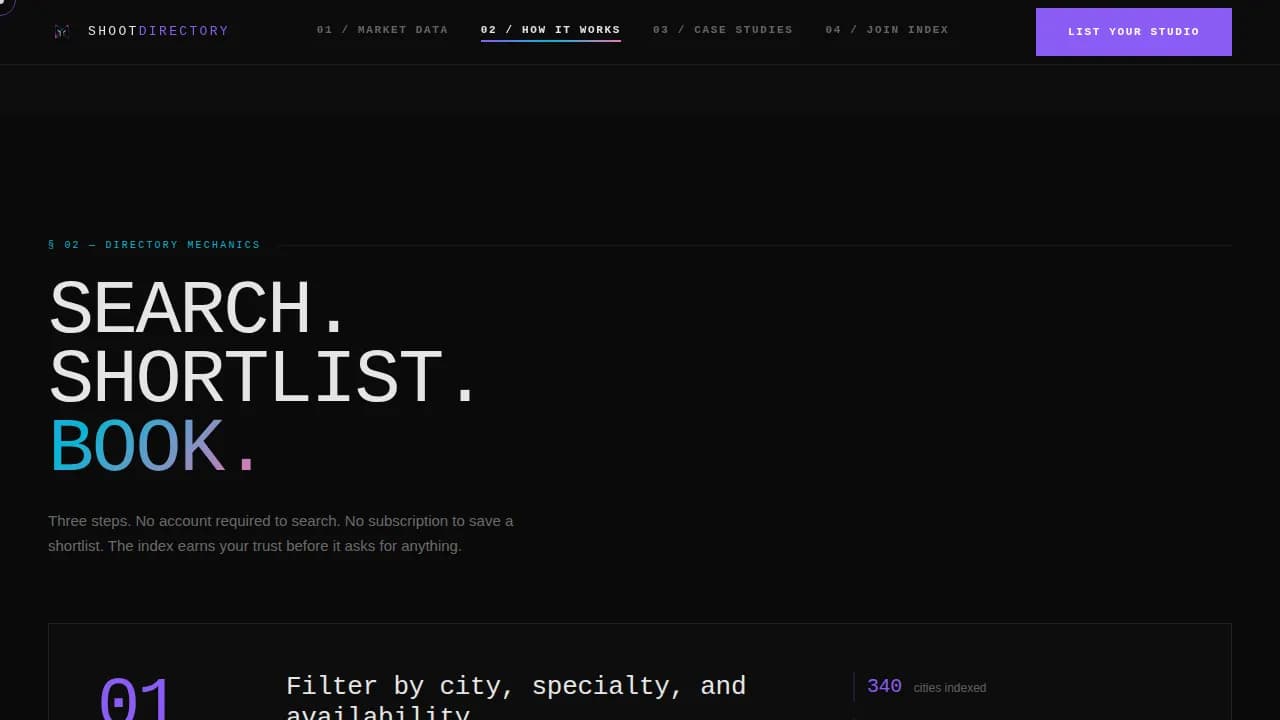 Directory & Marketplace Platforms Careers & Recruitment Website Template
