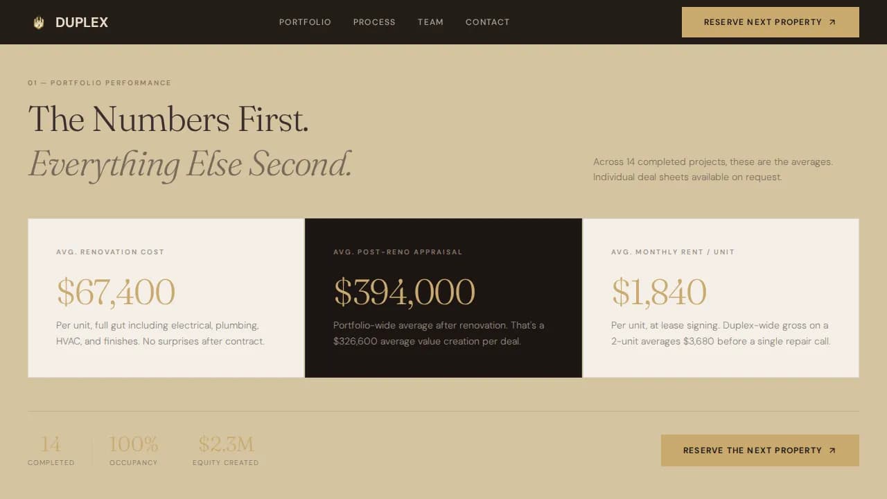 Duplex & Multi-Family Real Estate Portfolio Website Template
