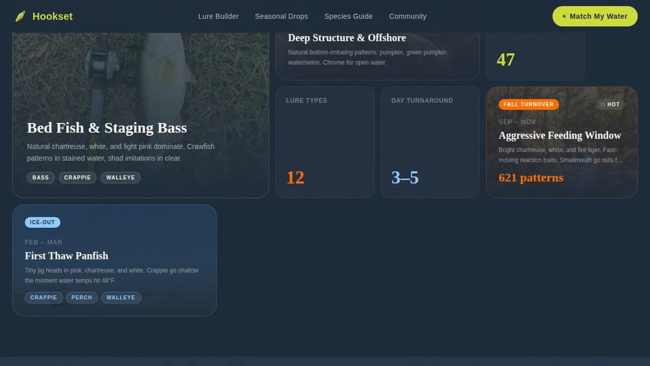 Lure — Bespoke Fishing Gear eCommerce Landing Page Template