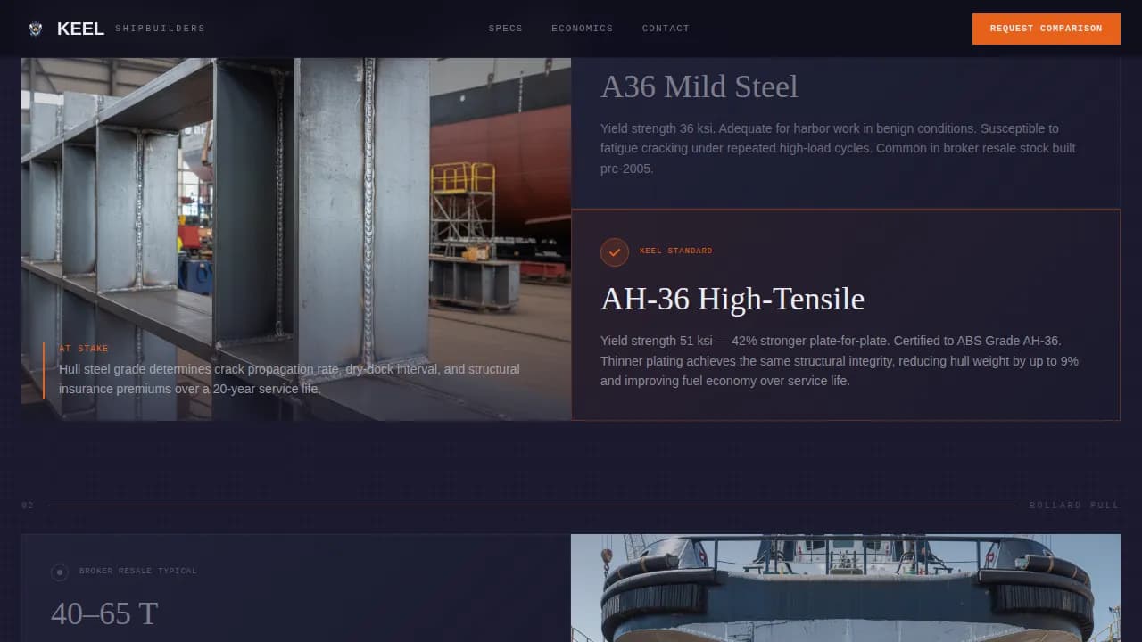 Shipwright — Expert Maritime Construction Landing Page Template