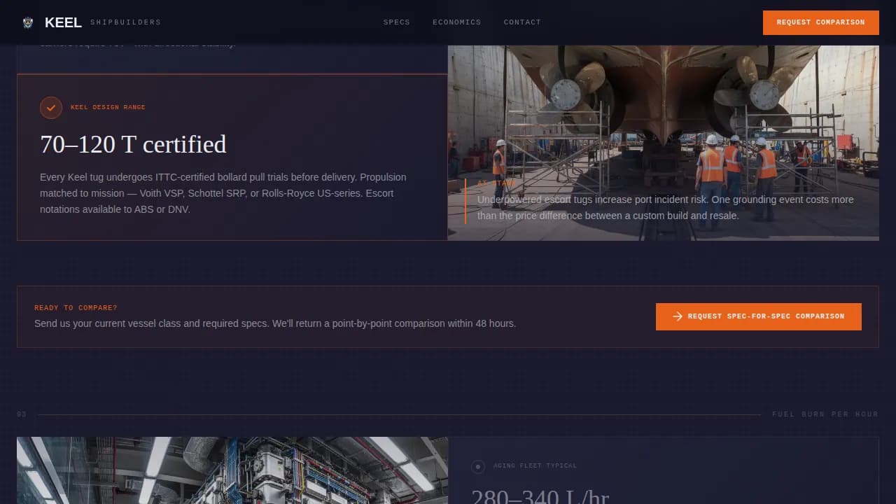 Shipwright — Expert Maritime Construction Landing Page Template
