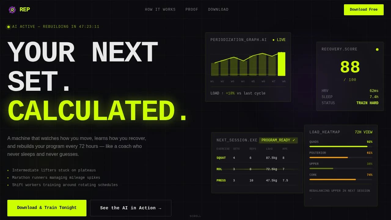Complete AI for Fitness Professional Website Template