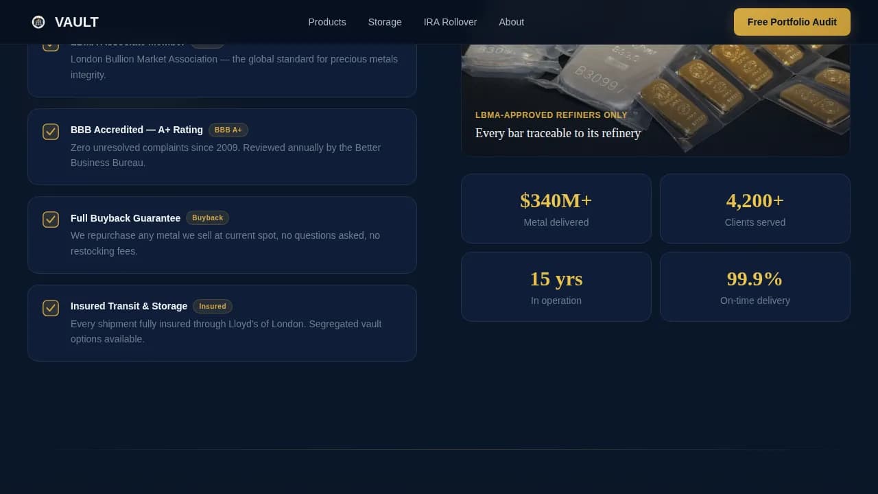 Commodity & Forex Trading Pricing Website Template