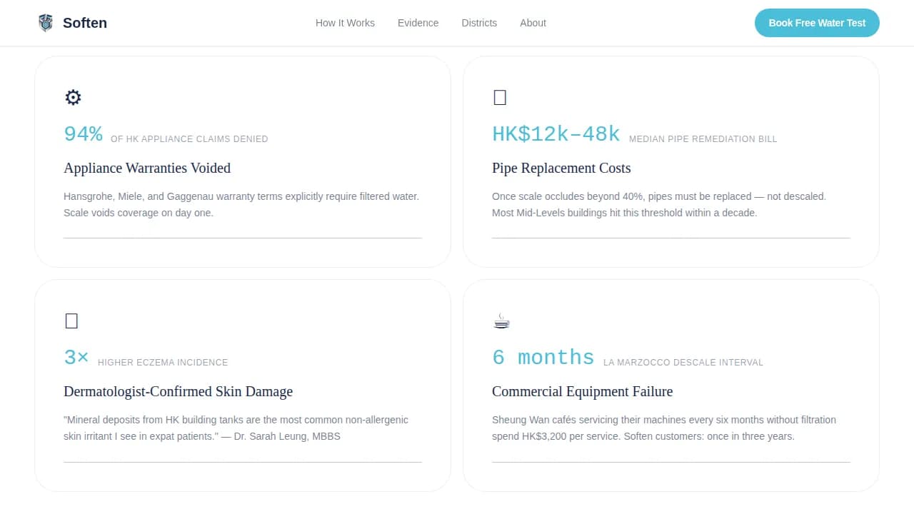 Pureflow — Hard Water Treatment Landing Page Template
