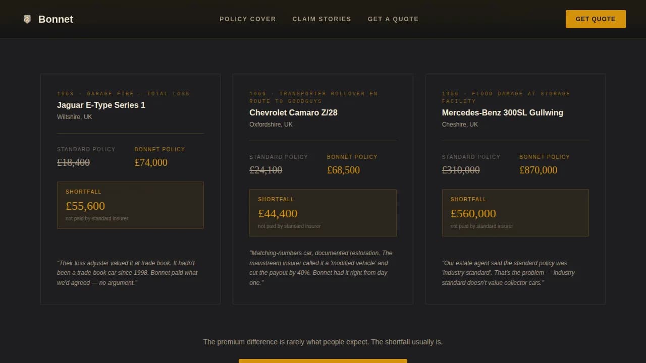 Vehicle Insurance & Finance Privacy Policy Website Template