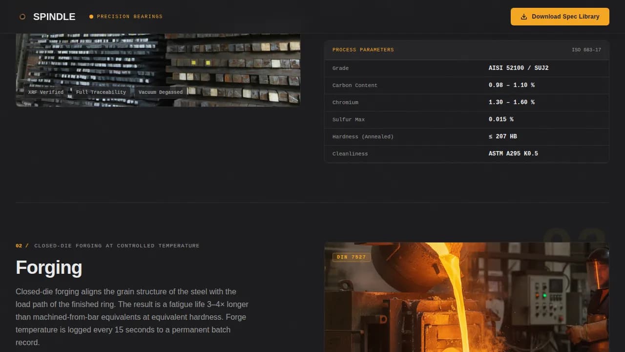 Component & Equipment Manufacturing Maintenance Website Template