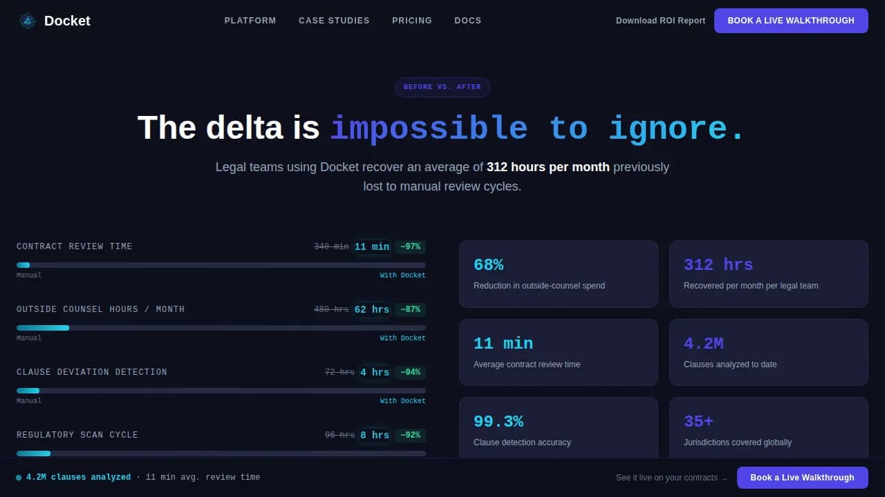 LegalTech Startup Professional Website Template