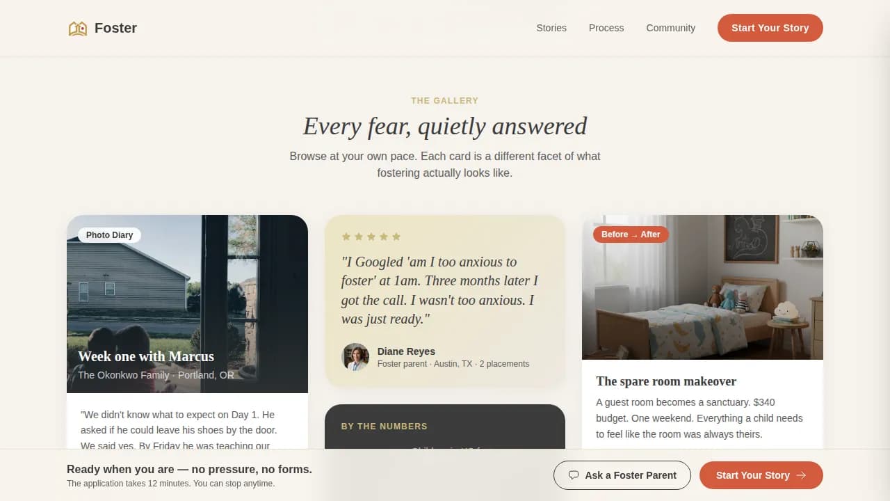 Pet Adoption & Rescue Professional Website Template