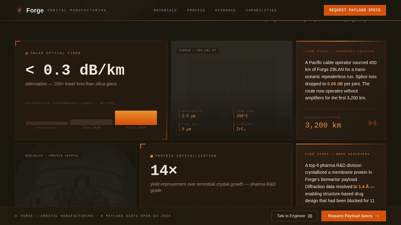Space & Advanced Aerospace Directory Website Template