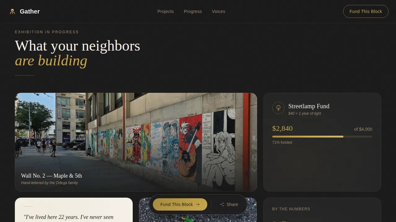 Certified Charity & Fundraiser Profile Professional Website Template