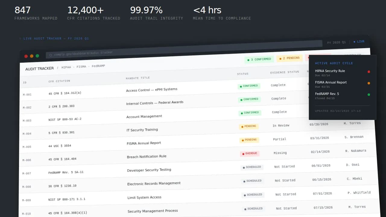 Expert Government Software Privacy Policy & Terms Website Template