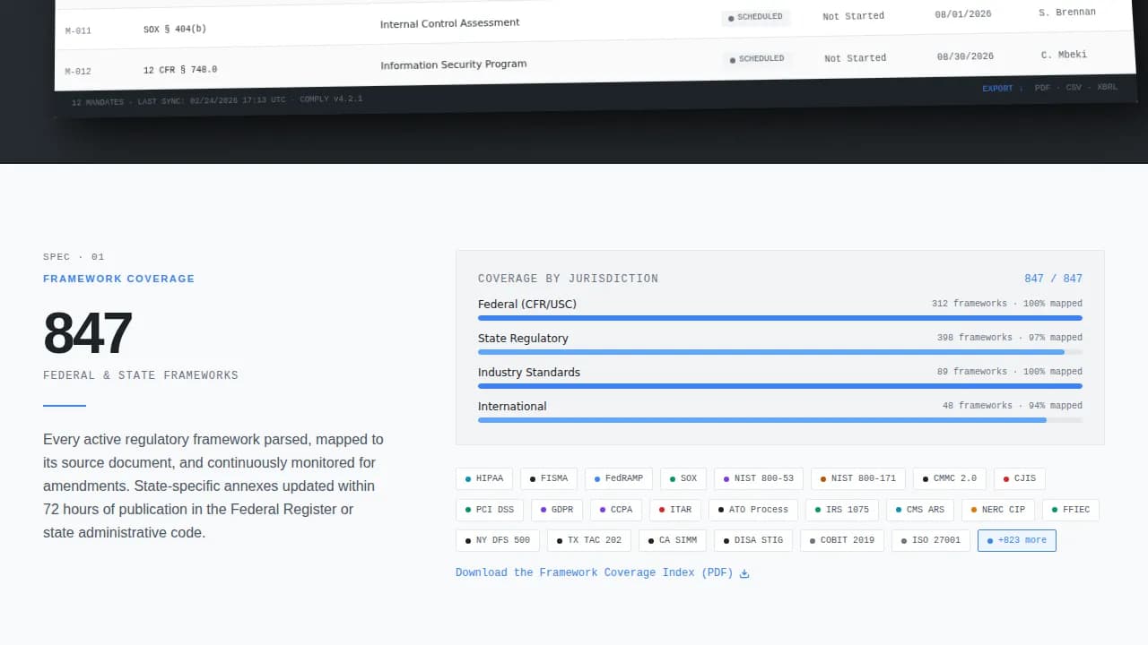 Expert Government Software Privacy Policy & Terms Website Template