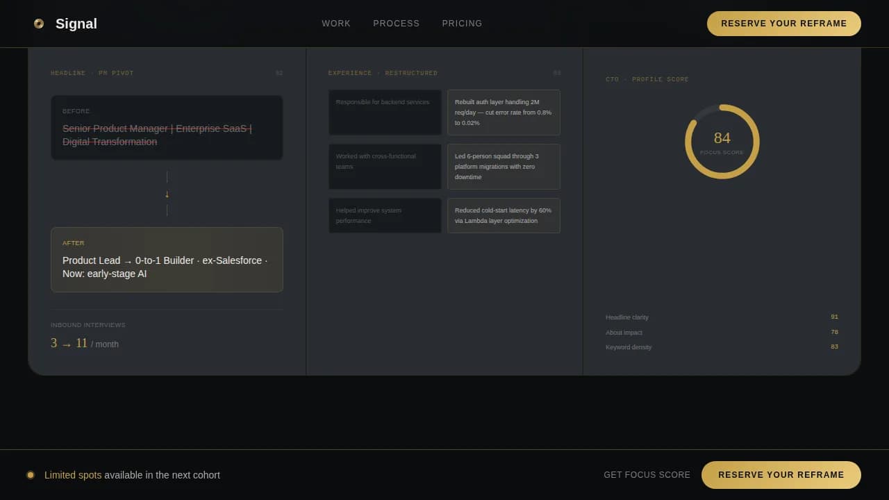 Amplify — Expert LinkedIn Visibility Landing Page Template