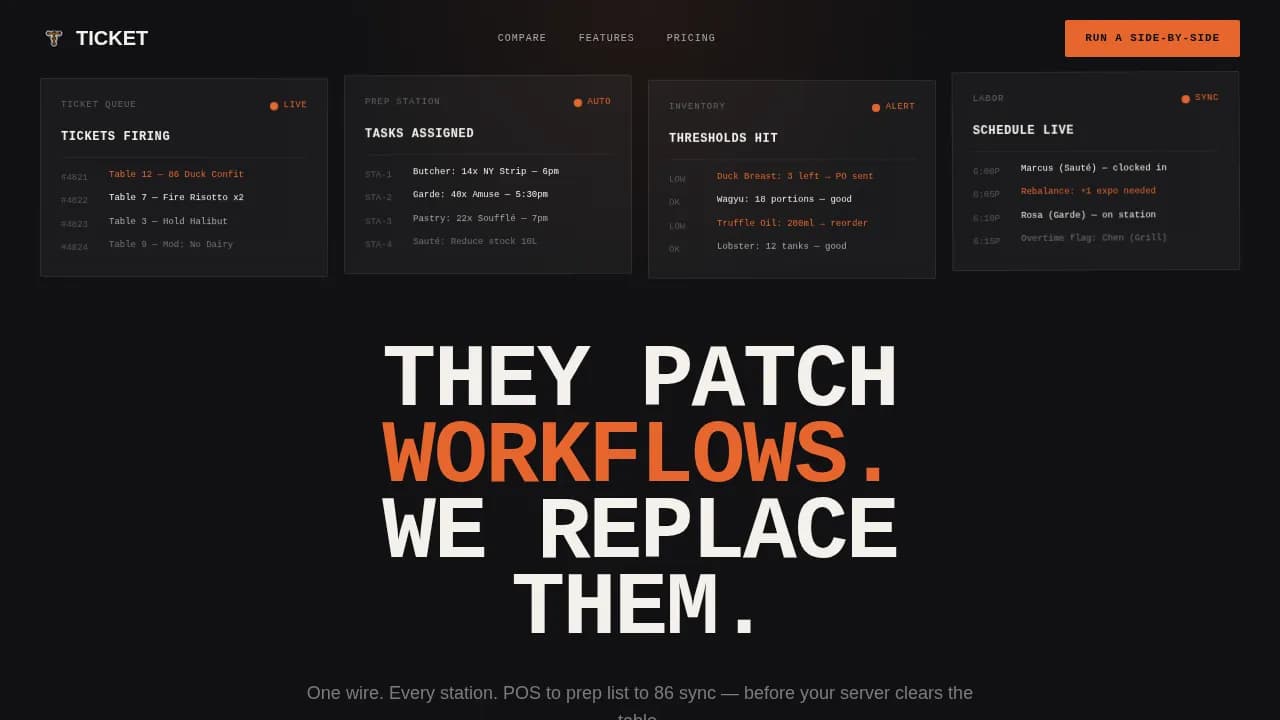 Specialist Restaurant Software Comparison Website Template