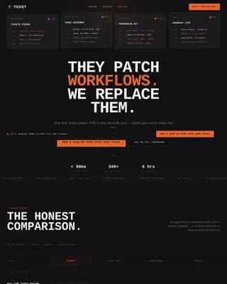 Specialist Restaurant Software Comparison Website Template
