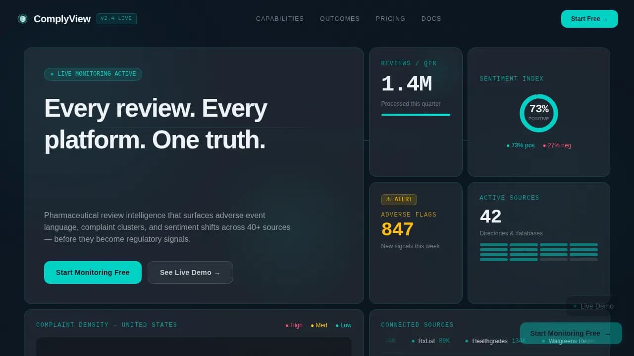 Pharmaceutical Software & SaaS Reviews Website Template
