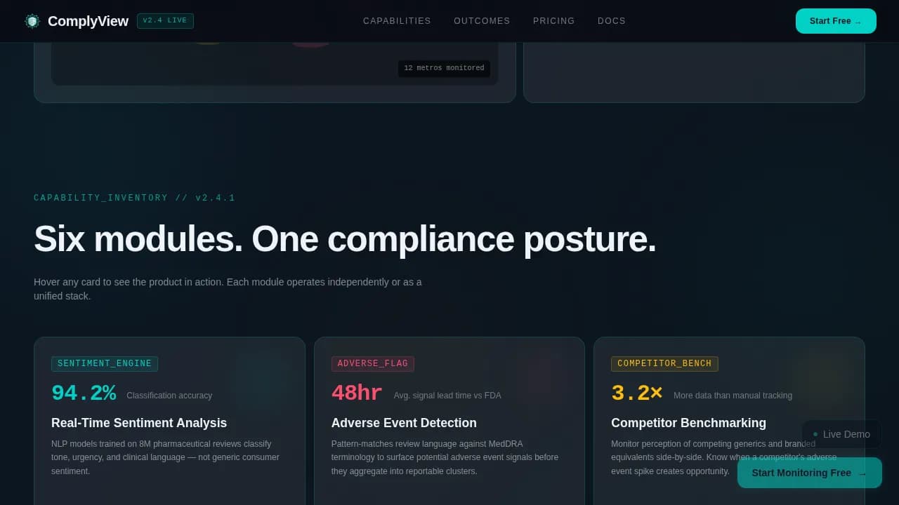 Pharmaceutical Software & SaaS Reviews Website Template