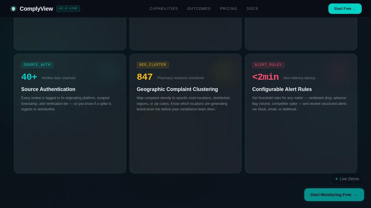 Pharmaceutical Software & SaaS Reviews Website Template