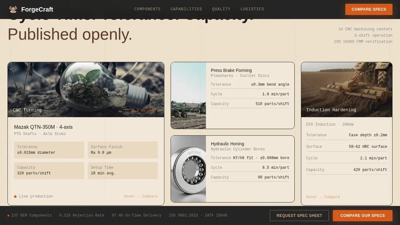 Specialist Agricultural Equipment Manufacturing Comparison Website Template