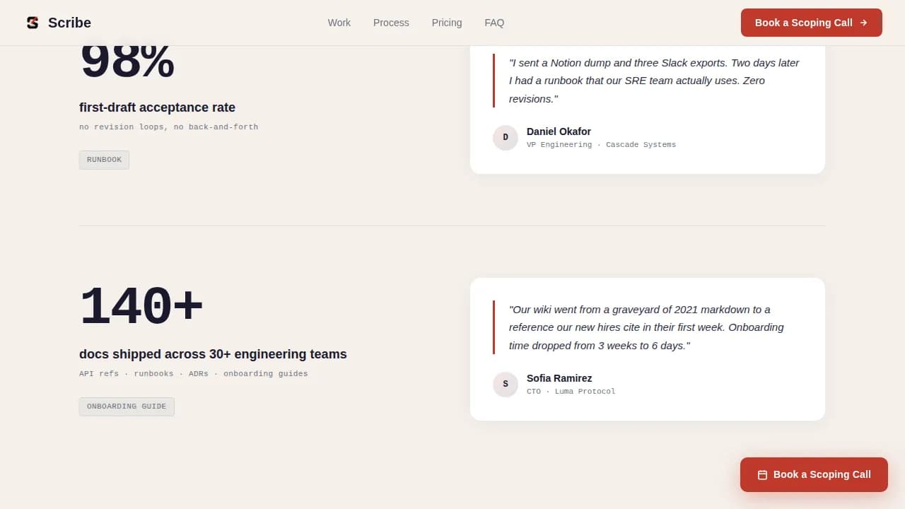 Specialist Technical Writer Appointment Booking Website Template