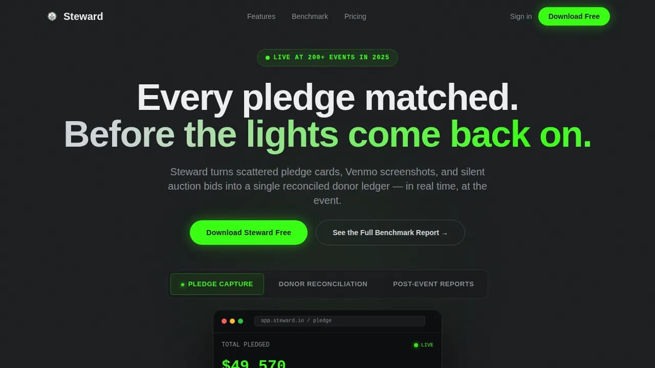 Hospitality Software Comparison Website Template