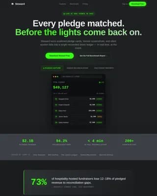 Hospitality Software Comparison Website Template