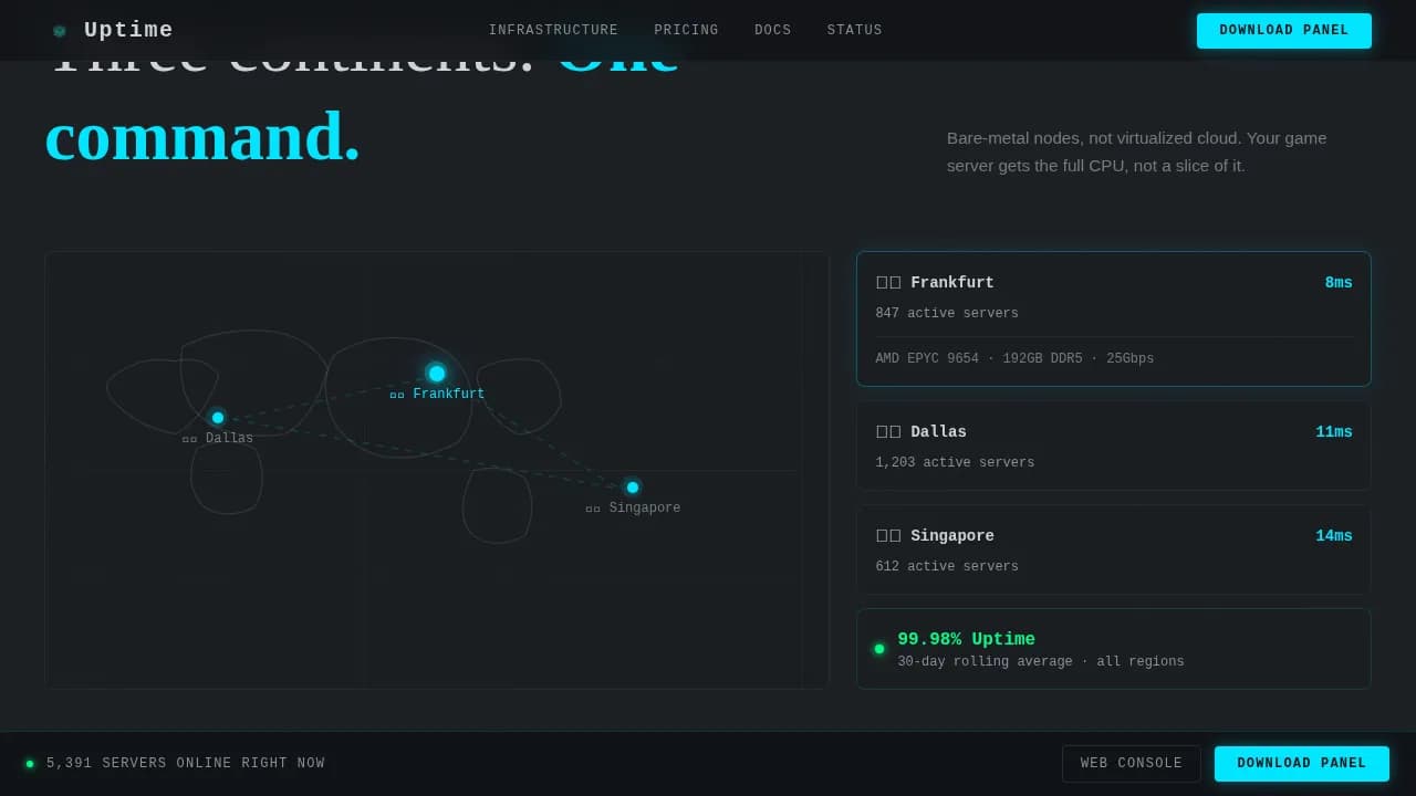 Specialist Cloud & DevOps Professional Website Template