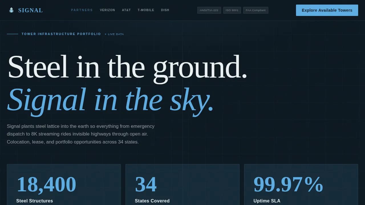 Signal — Analytics-Driven Telecom Provider Landing Page Template