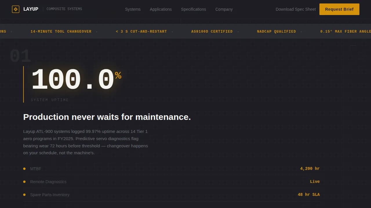Manufacturing Processes Professional Website Template