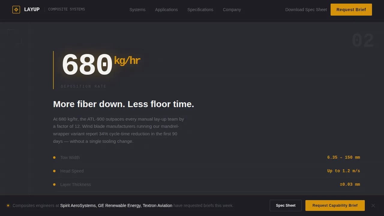 Manufacturing Processes Professional Website Template