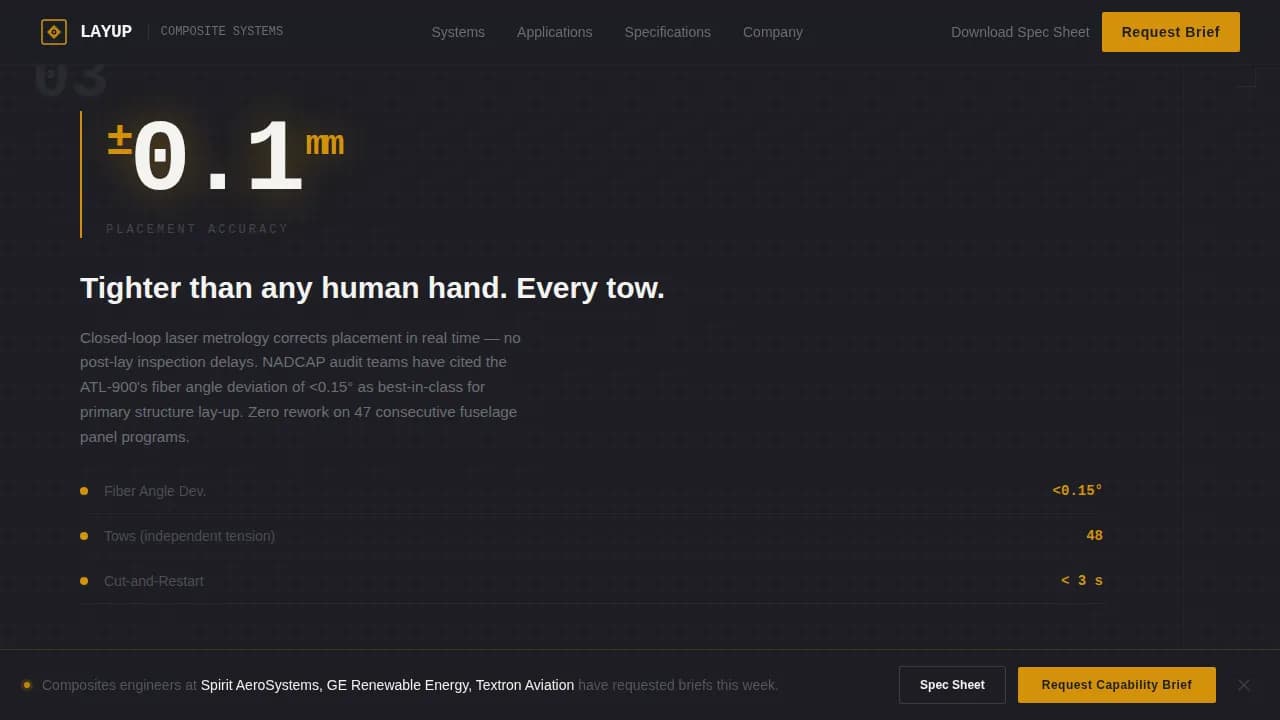Manufacturing Processes Professional Website Template