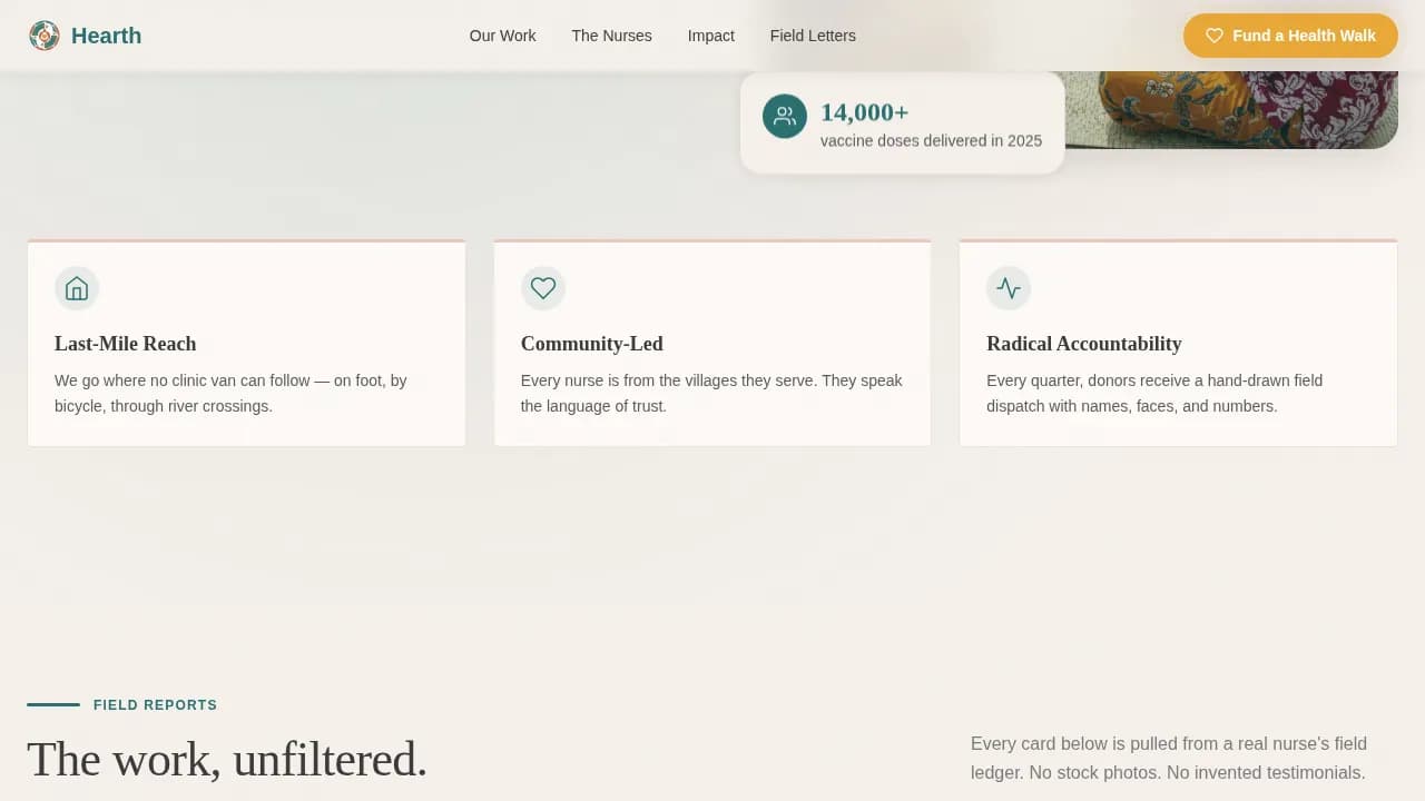 Specialist Foundation & NGO Blog & Content Website Template