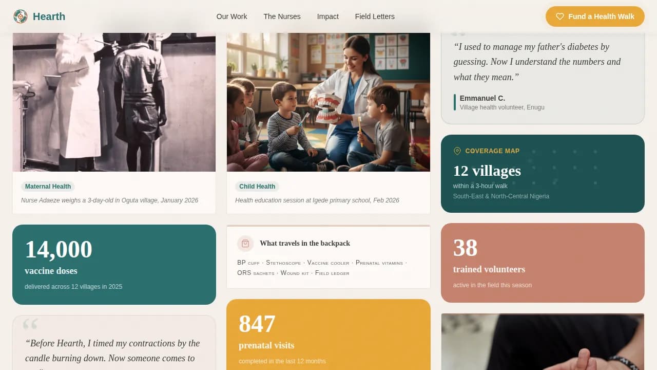 Specialist Foundation & NGO Blog & Content Website Template