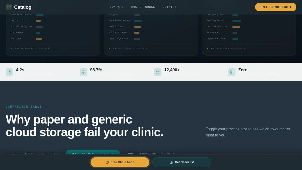 Veterinary Software Comparison Website Template