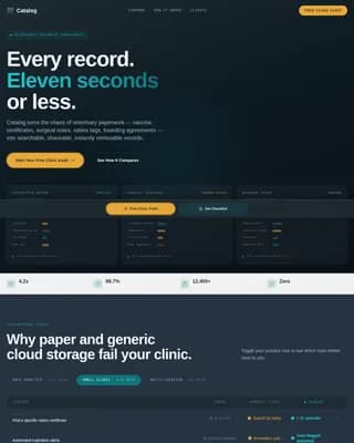 Veterinary Software Comparison Website Template