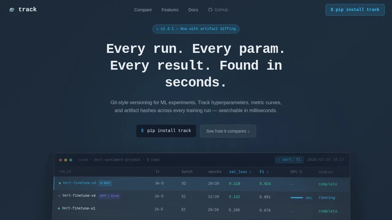 Advanced Tech & AI Platforms Comparison Website Template