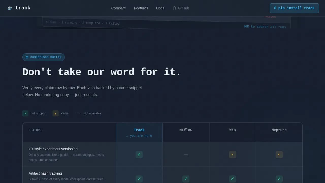 Advanced Tech & AI Platforms Comparison Website Template