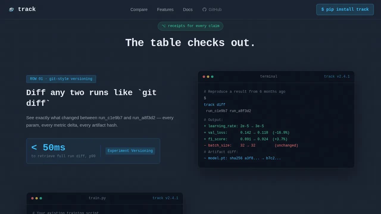 Advanced Tech & AI Platforms Comparison Website Template