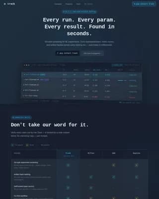 Advanced Tech & AI Platforms Comparison Website Template