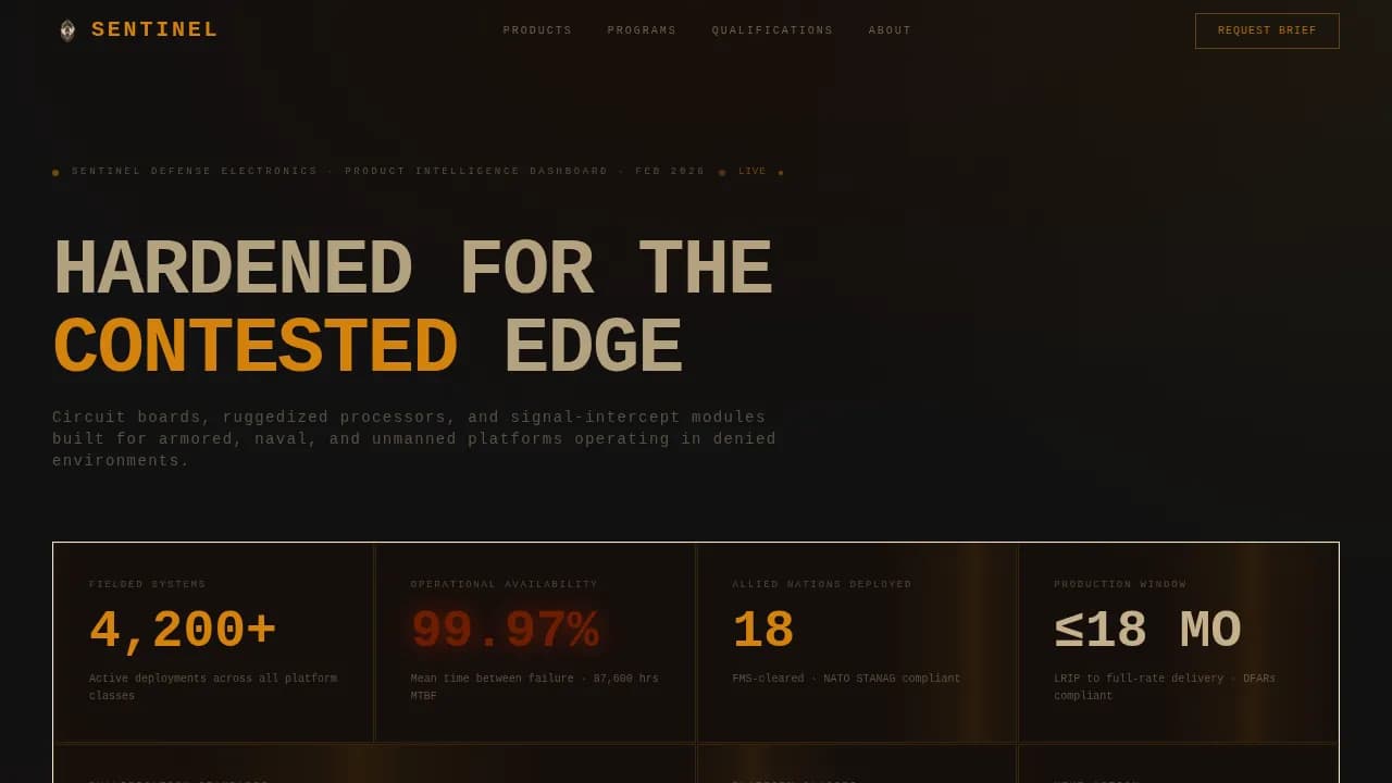 Bastion — Tactical Electronics Operations Landing Page Template