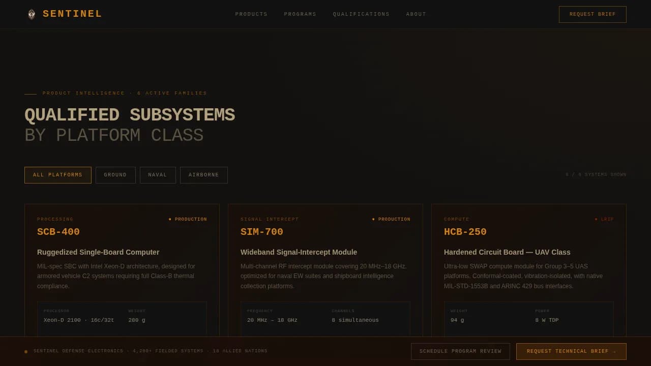 Bastion — Tactical Electronics Operations Landing Page Template