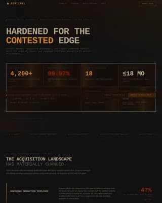 Bastion — Tactical Electronics Operations Landing Page Template