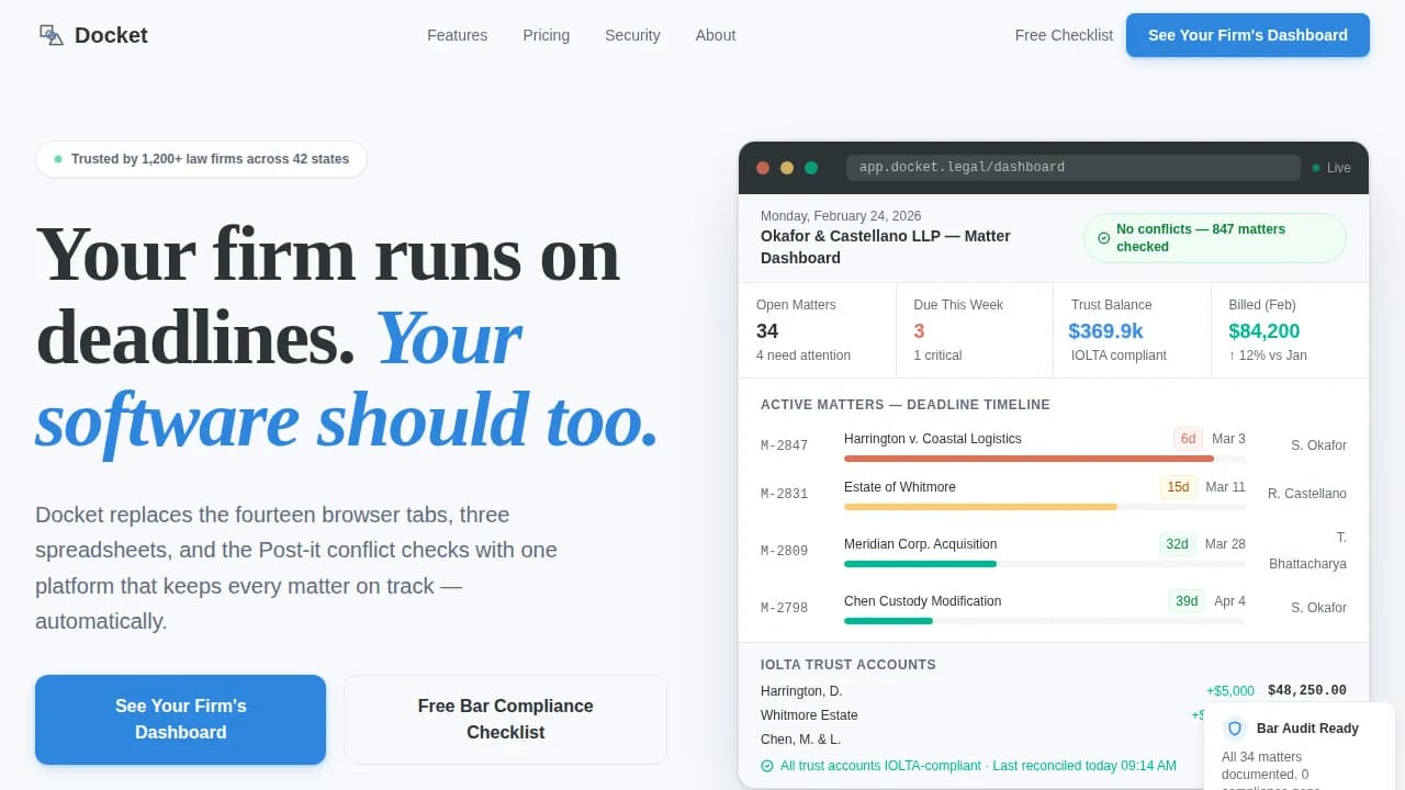 Specialist LegalTech & Compliance Software Professional Website Template