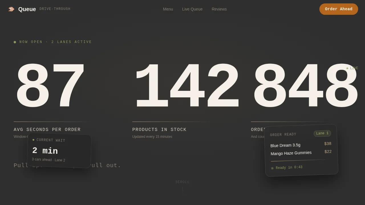 Cannabis Industry Services Professional Website Template