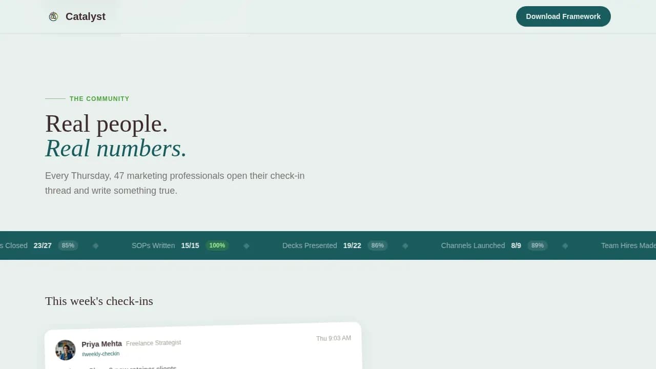 Marketing Professionals Community Professional Website Template